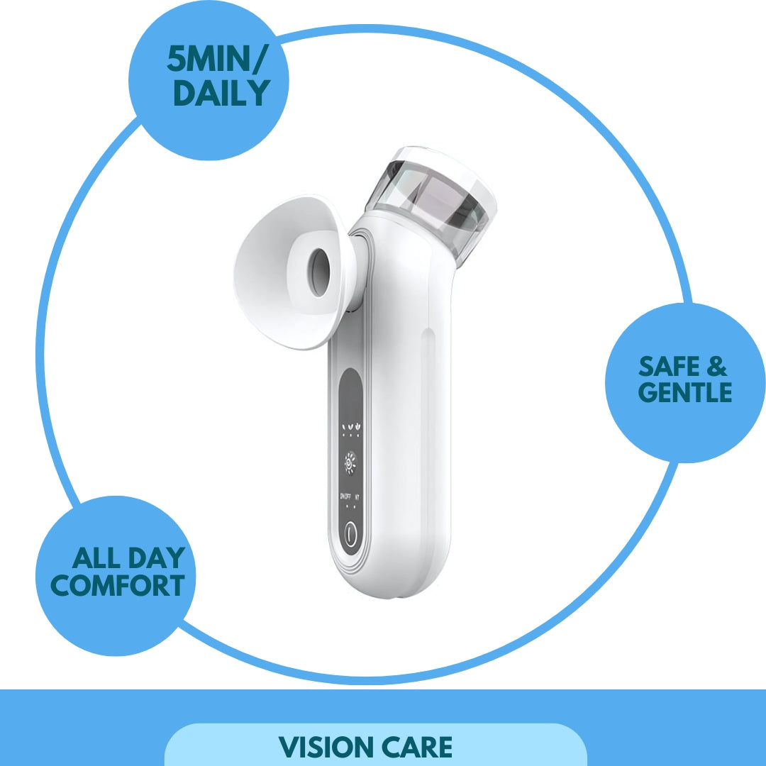 VisionCare